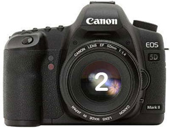 KODAK PIXPRO AZ528 Astro Zoom BSI-CMOS Bridge Digital Camera - 16MP 52X 1080p Wi-Fi (Midnight Blue)